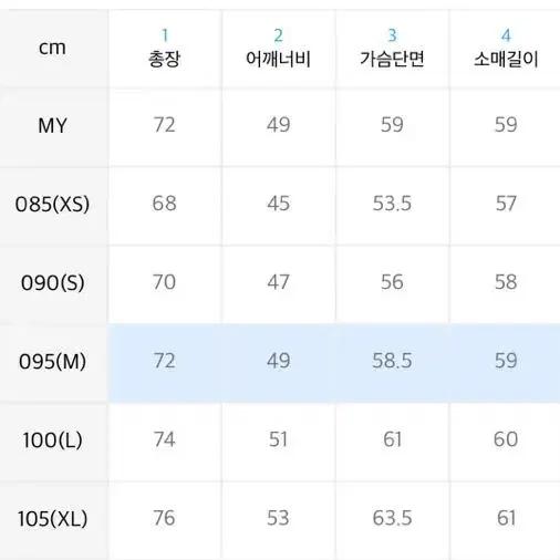 노스페이스 뉴달톤 아노락 95 M사이즈