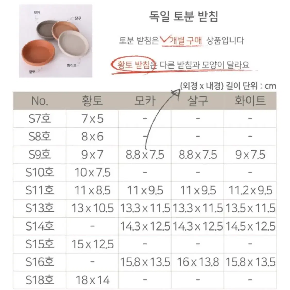 토분 받침대 세트판매(미사용 세제품)