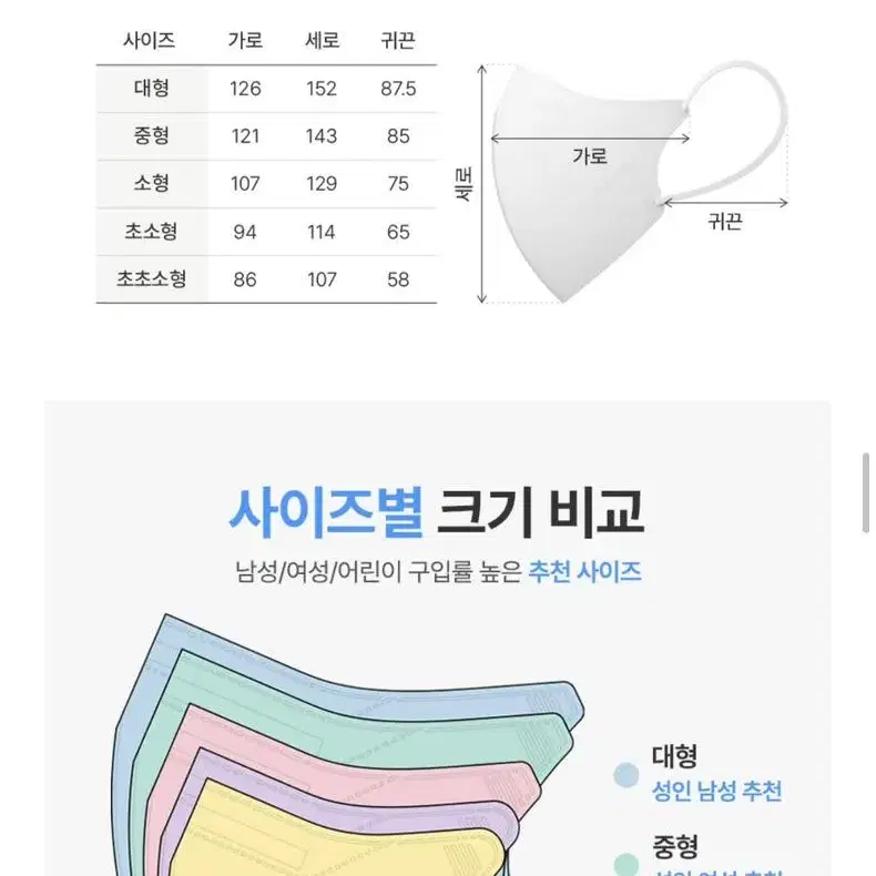 cla 클라 마스크 소형 90매