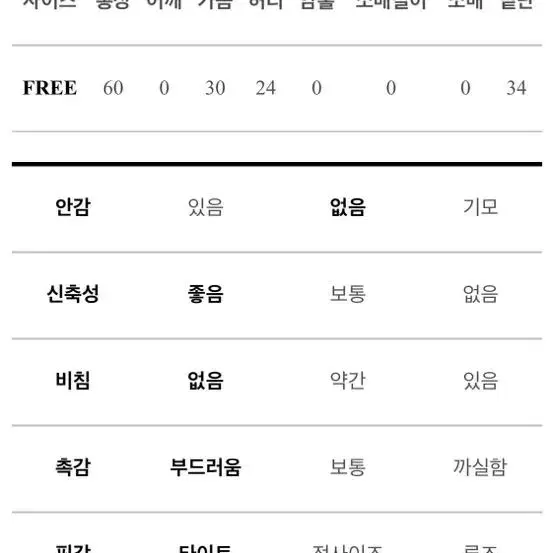 [연말룩/파티룩/클럽룩] 패드0 탑 셔링 원피스