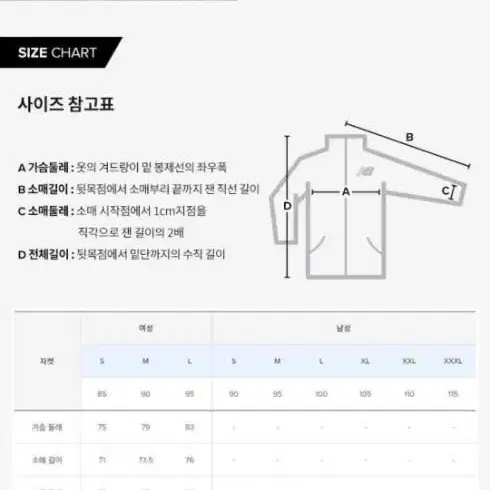 뉴발란스 트리플 숏다운패딩 nbnpc4w912-00  팝니다