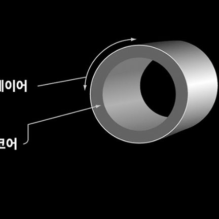 스틸파이버 h플러스(h-plus) 아이언샤프트