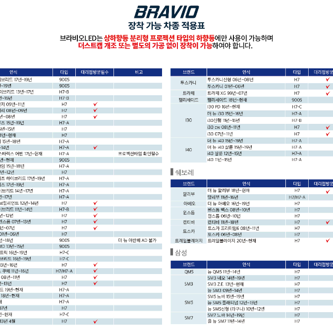 브라비오 합법 인증 LED 판매 및 장착해드립니다.