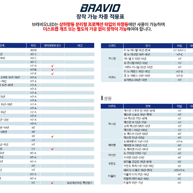 브라비오 합법 인증 LED 판매 및 장착해드립니다.