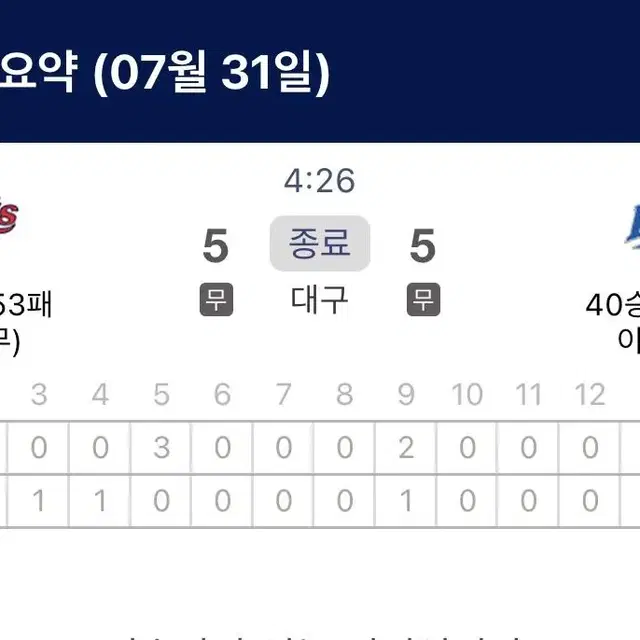 롯데자이언츠 2022.7.31 롯데vs삼성 종이티켓 구합니다