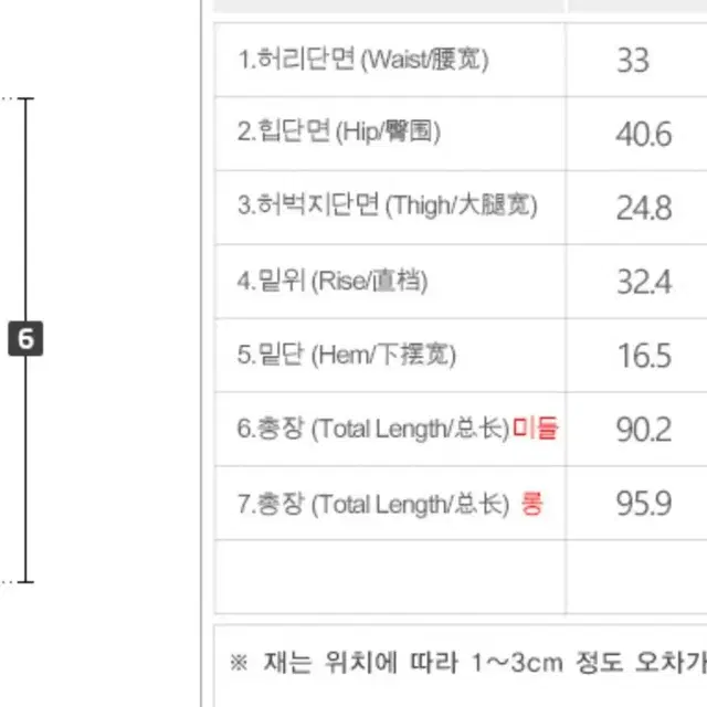 새옷 일자핏 데님 팬츠(바지)