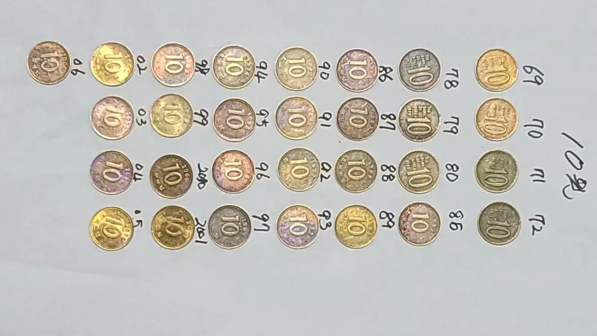 Collecting 7 times 10 won old coin years