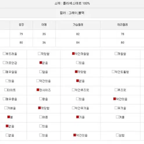 새상품) 모직 체크퍼프원피스 m사이즈