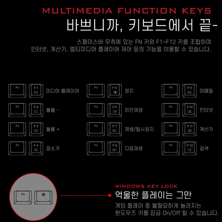 기계식 청축게이밍 키보드/마우스 세트(REDRAGON K552RGB-BA