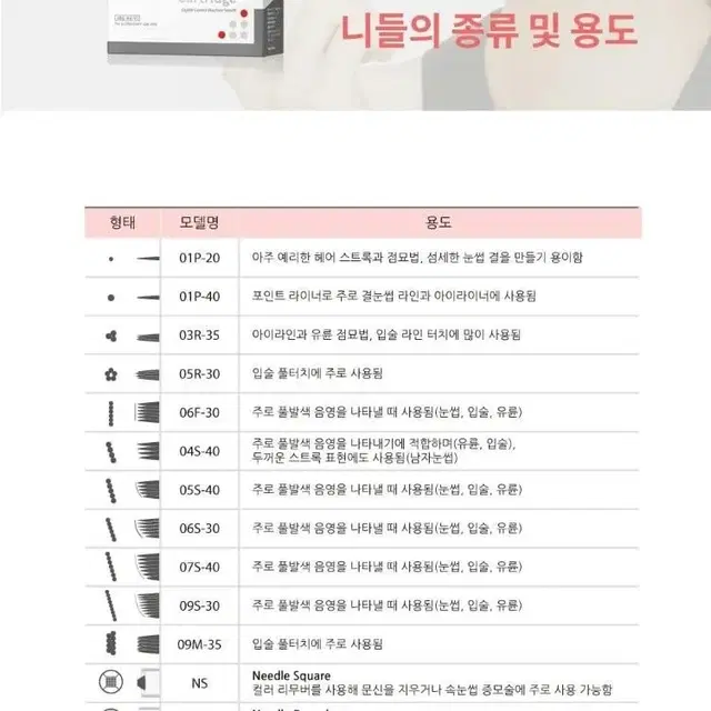 A-MTS(18P)샤르망니들 디아망니들 프리미엄 G7머신니들 셀루SS니들