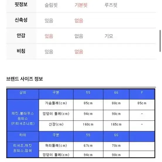 주시꾸뛰르 캐시미어 슬림핏 롱코트 55