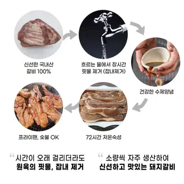 양념돼지갈비 국내산 수제 1Kg 2종 | 브랜드 중고거래 플랫폼, 번개장터