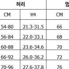 체크무늬 밴딩 롱 와이드 팬츠 판매 (새상품)