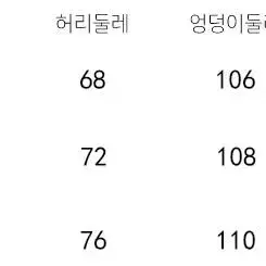 [XL당일발송] 더블 지퍼 블랙진 데님 와이드팬츠 블랙 청바지