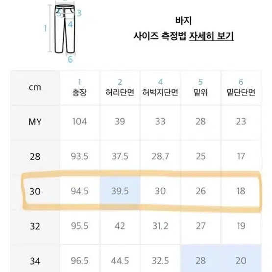 무신사 86 블랙노멀칩 30사이즈