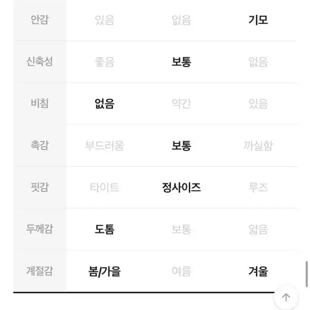 [팔아요] 하몽마켓 후드집업 (에이블리/애즈온/스젠/오피엠