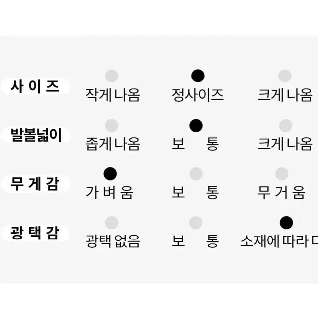 주문 후 한번도 신지않은 구두 팝니다