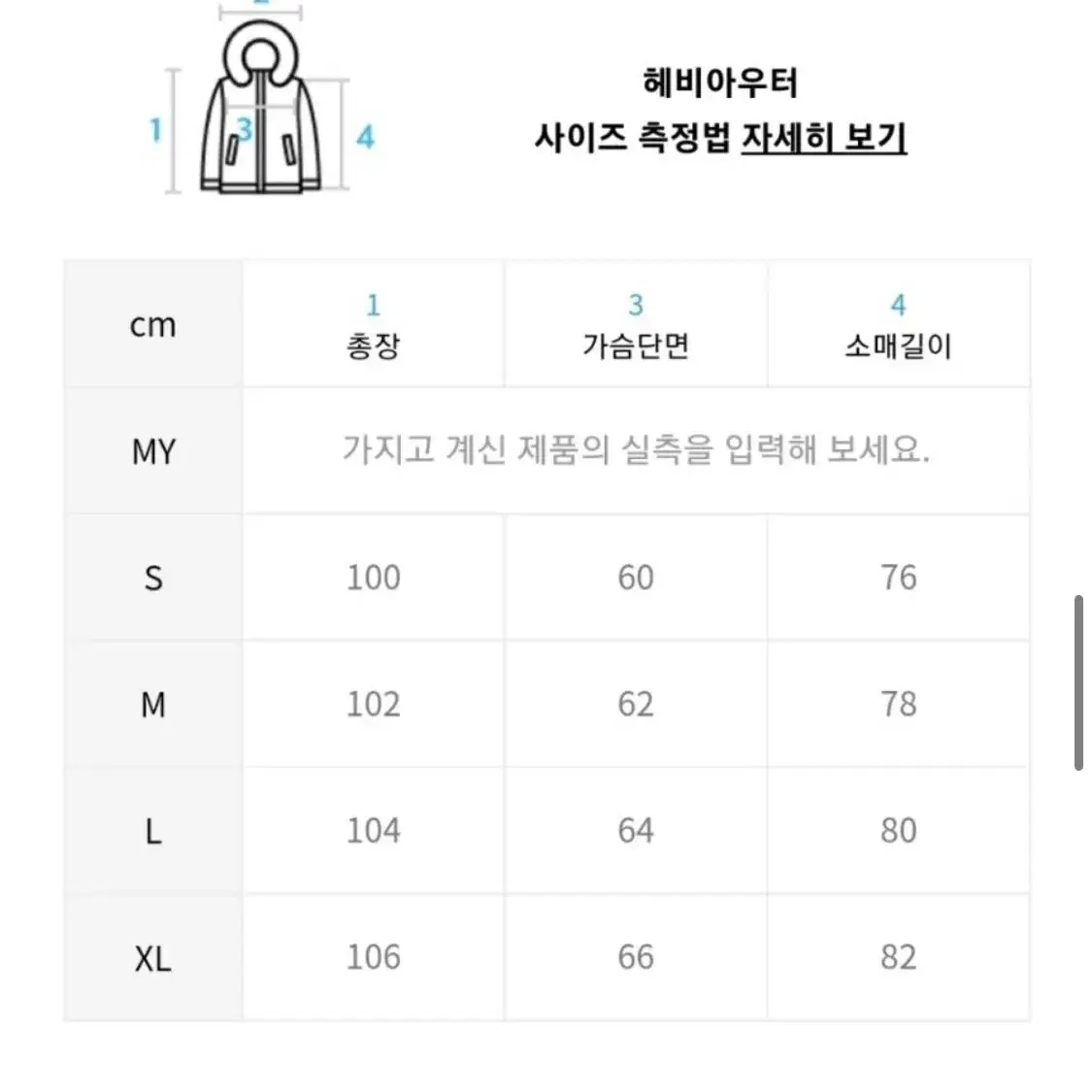 라퍼지스토어 오리지널 헤비덕다운 스웨덴 파카