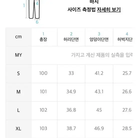 밀리언코르 캣 브러쉬 부츠컷 데님바지 판매합니다