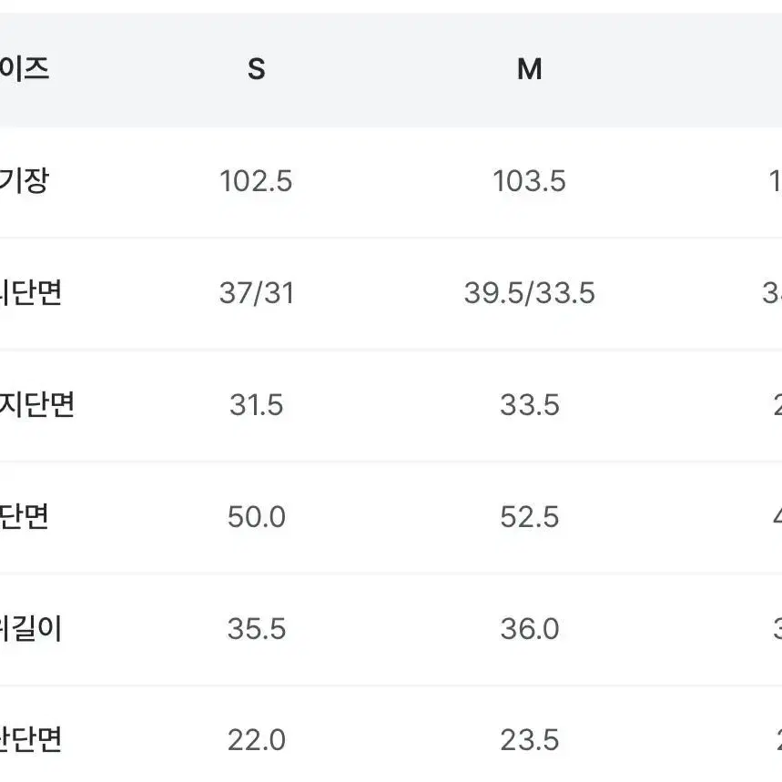 데이로제 로제데님후크팬츠 팝니다