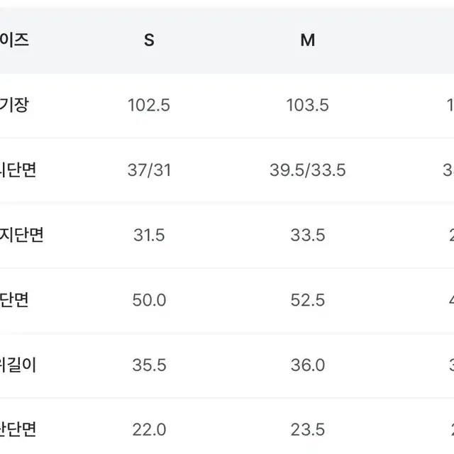 데이로제 로제데님후크팬츠 팝니다