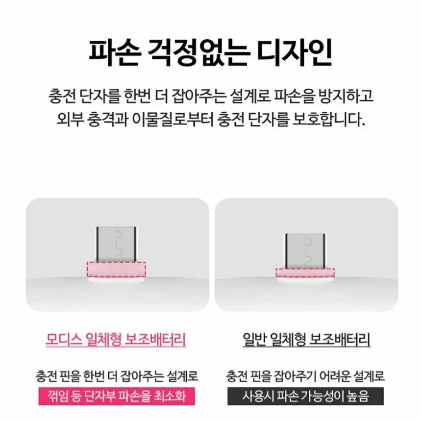 도킹형 미니 보조배터리