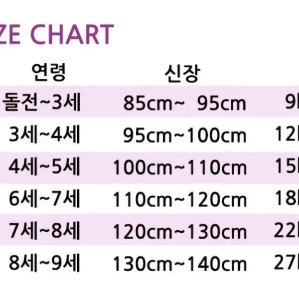 바나나홀릭 봄가을 아동원피스 7호 9호 11호 13호