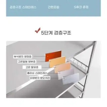 스테인레스 전자레인지선반 전자렌지 수납장 렌지대(새상품)