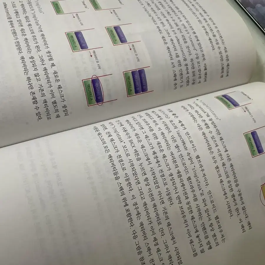 그림으로 쉽게 설명하는 안드로이드 프로그래밍 개정4판 생능출판사꺼 판매합