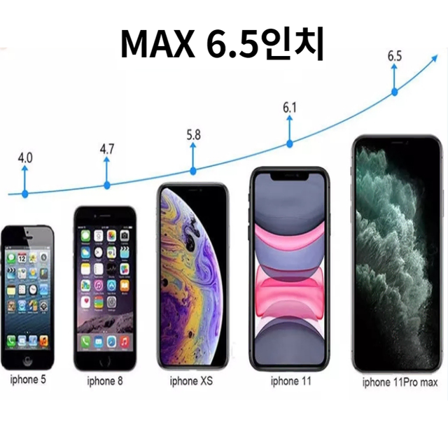 자전거 스마트폰 폰 거치대 로드 픽시 mtb