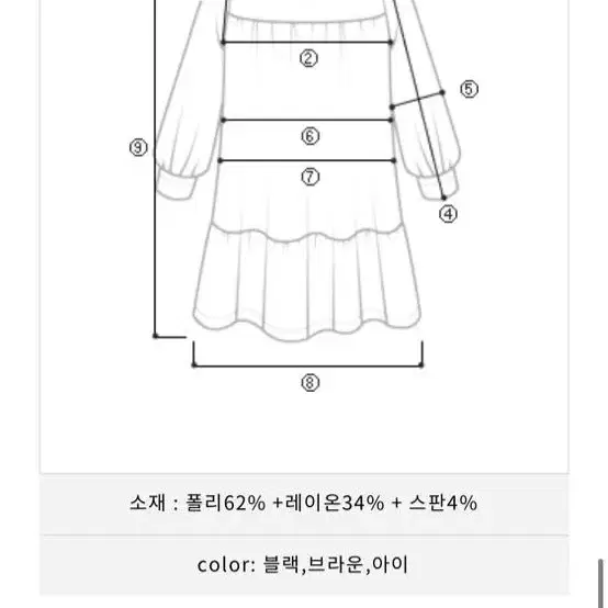 새상품.정가 4.3 히프나틱 홀터 오프숄더 원피스  핏미침 ㅠㅠ