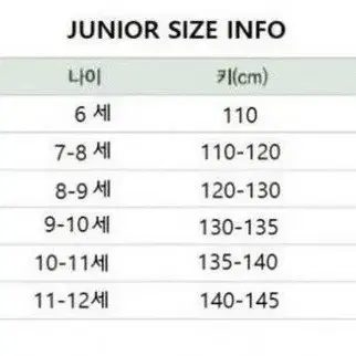 주니어 상하복 맨투맨 조거팬츠