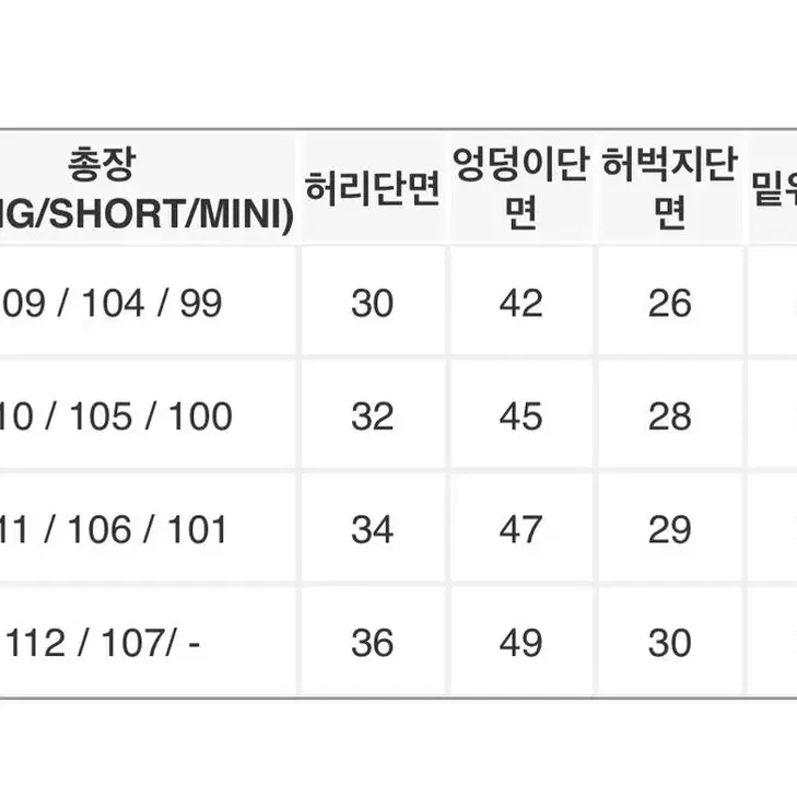 트렌디어패럴 비커밍 롱 부츠컷 데님 (미니 s)