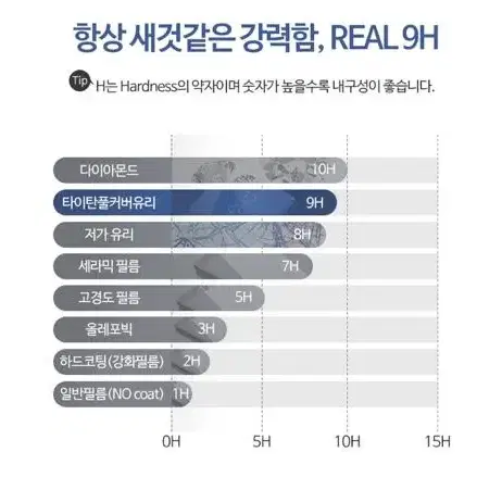 총 4개 아이폰 xr 투명 범퍼 젤리 폰케이스+강화유리 풀커버 액정필름