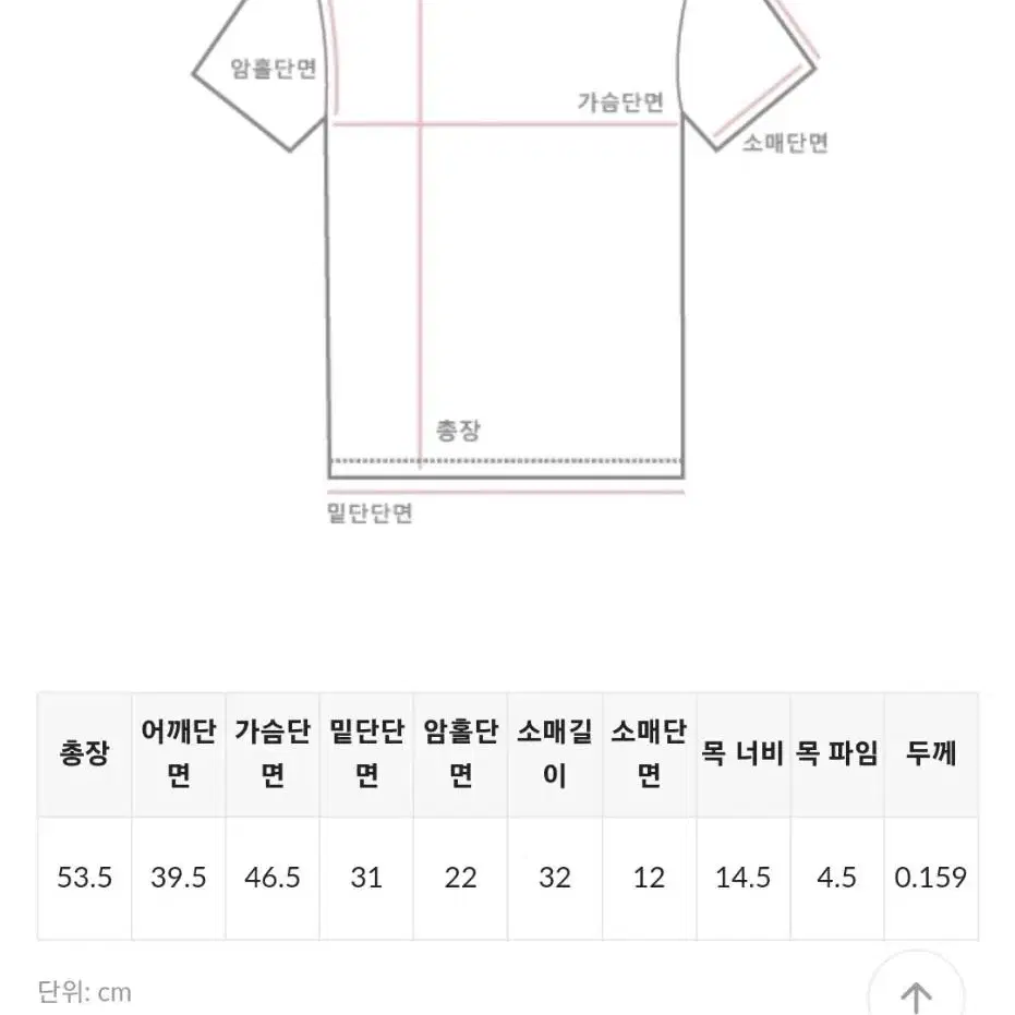 {새상품} 원로그 메리 퍼프 니트 레몬