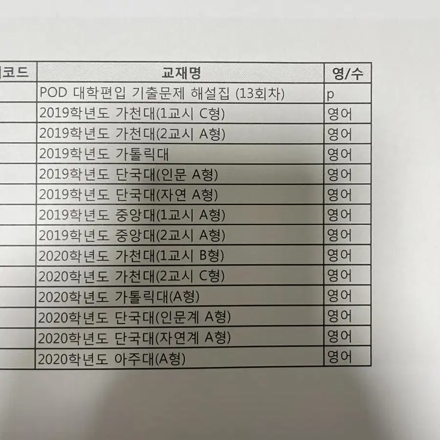 대학편입 기출문제집 + 해설지