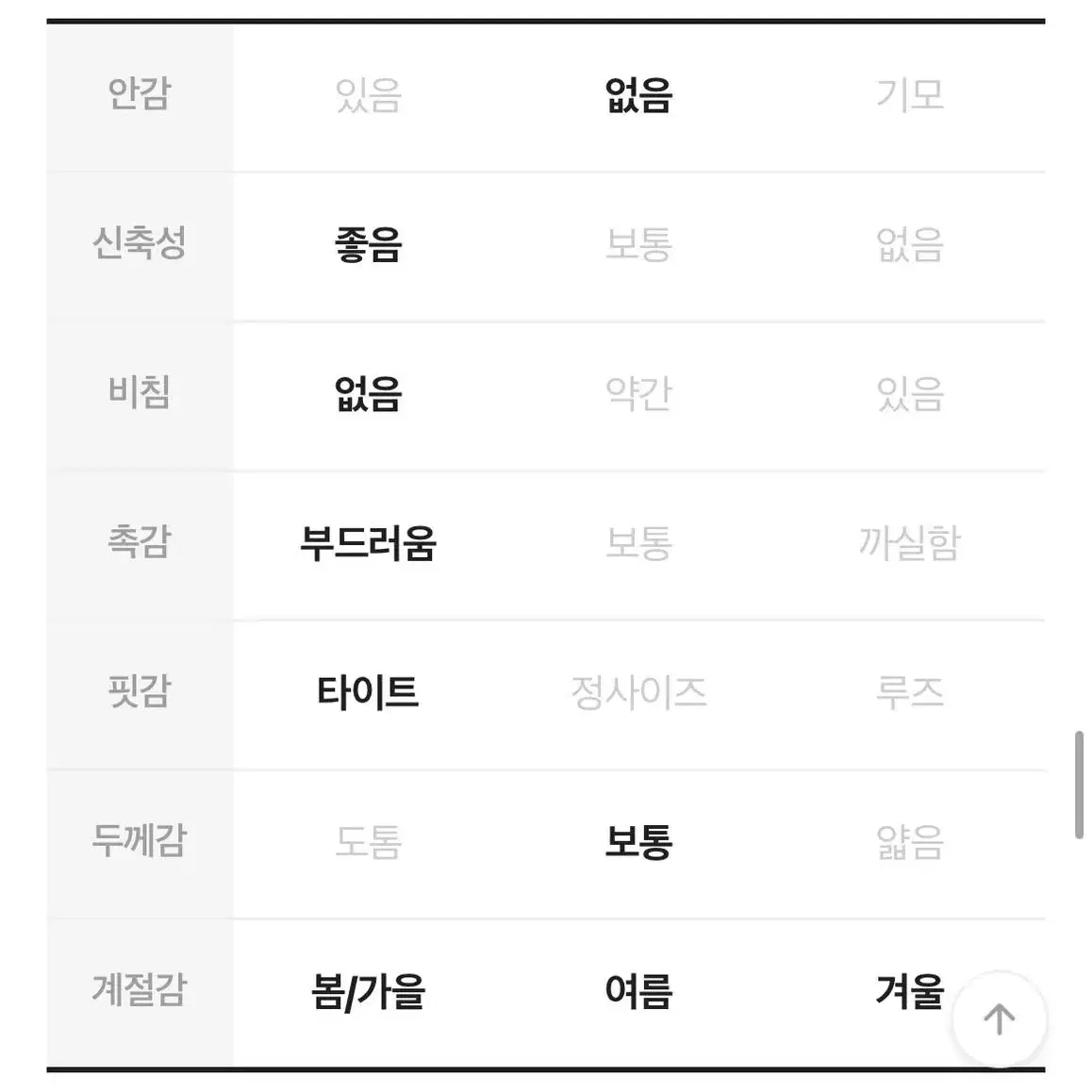 소프트윤 스웨이드 벨벳 메이드 레이스 트임 원피스 (에이블리 브랜디)