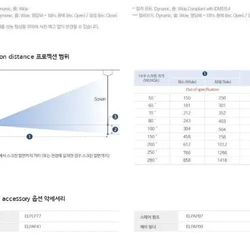 엡손 EB-1985WU  4800안시  A급 빔프로젝터