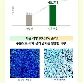 하멜 퓨어샷 부스터 카밍 미스트 세럼