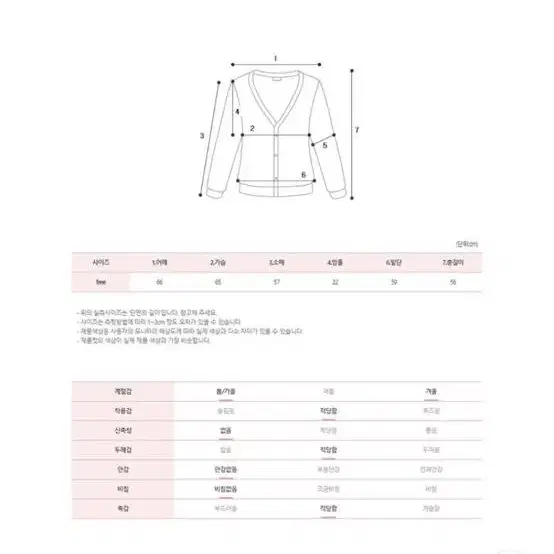 에이블리 꽈배기 가디건