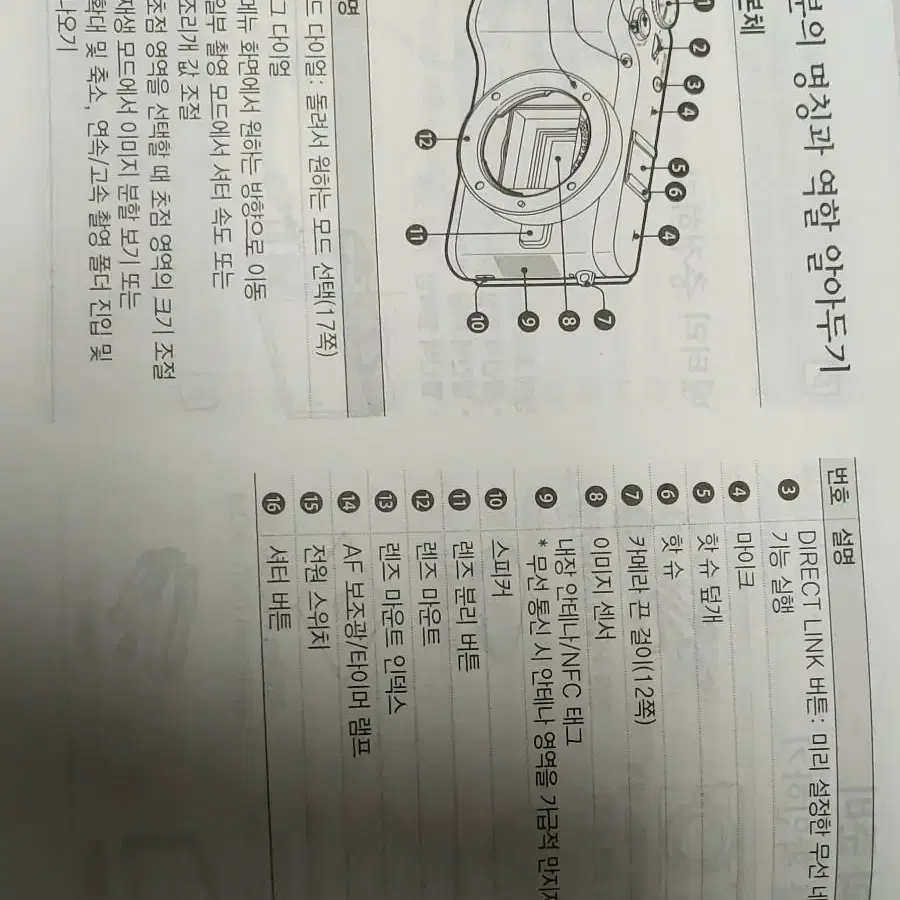 삼성카메라Wi-Fi NX300M