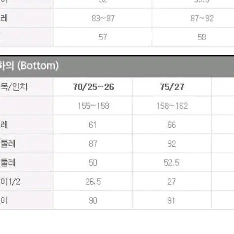 새제품 휠라 FILA 트레이닝 팬츠