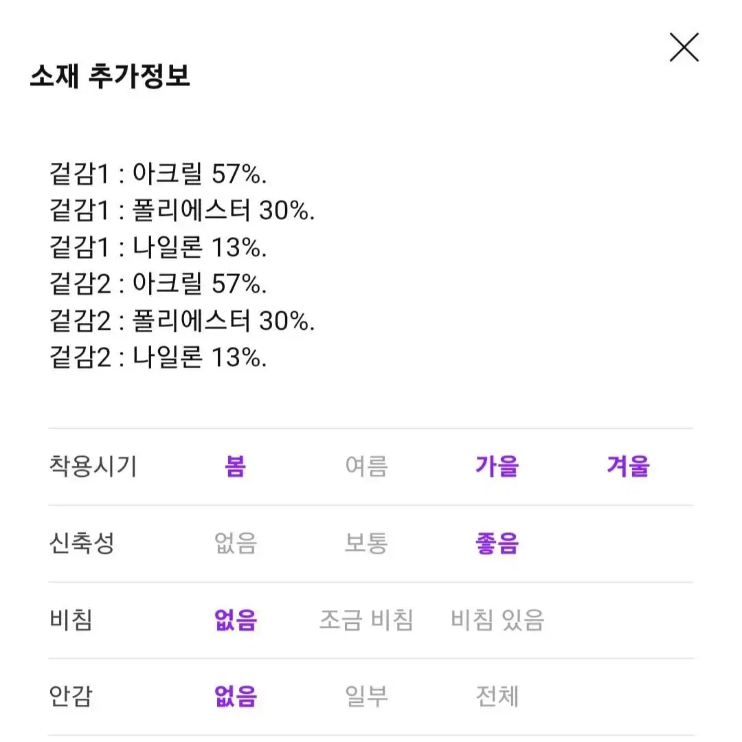 에잇세컨즈 네이비 스칼럽 칼라 가디건(s) 가격내림