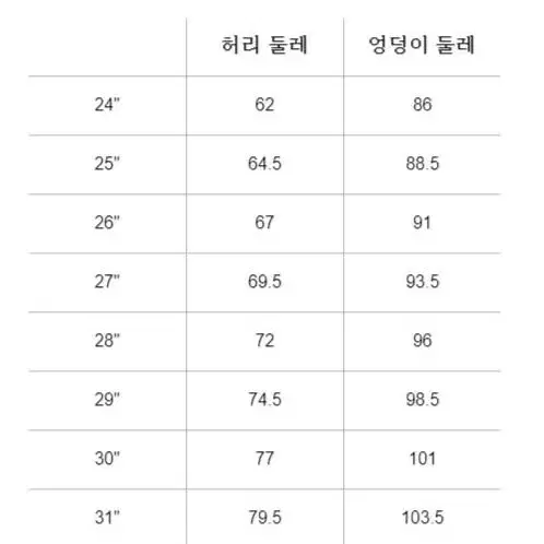 (시착시도1회) 앤아더스토리즈 서브라임 컷 진 (택X)