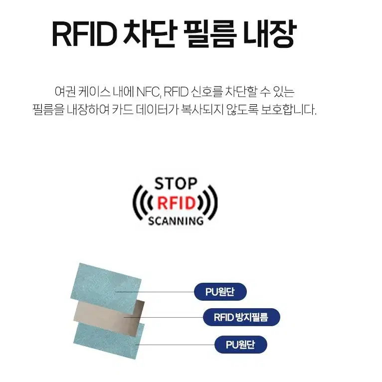 @신 여권 케이스 지갑 해킹 방지 안티 스티밍 여행 티켓 지폐 보관