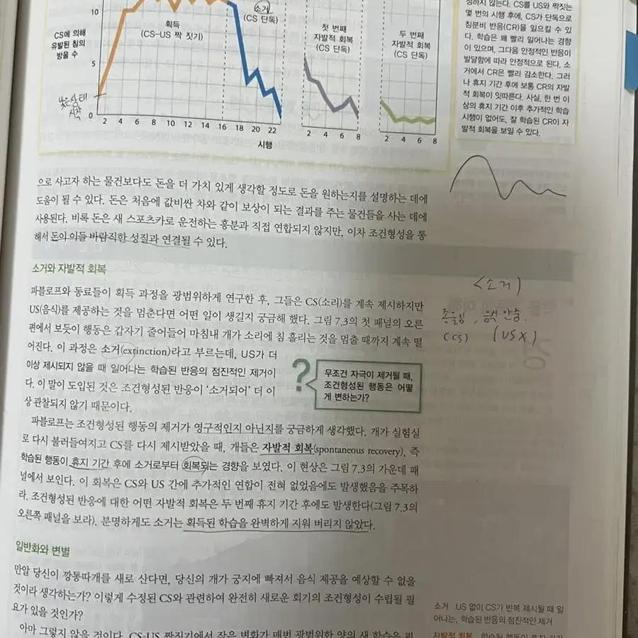 심리학 입문 제3판 시그마프레스