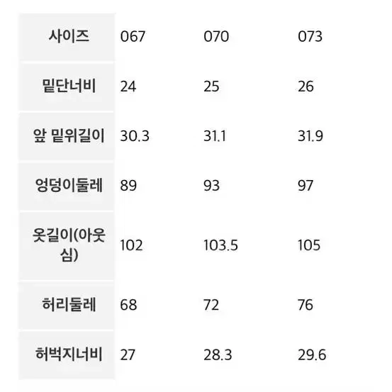 에잇세컨즈 네이비 벨벳 팬츠