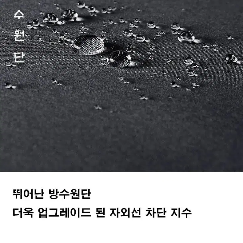 [무료배송 40개] 3단 양우산 자외선차단 홍보용 돌잔치 결혼식 답례품