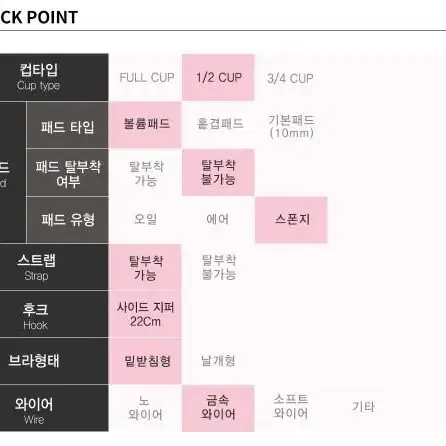 에블린 할로윈 바니걸 뷔스티에+초커+팬티+토끼귀 머리띠 세트(S,XS)