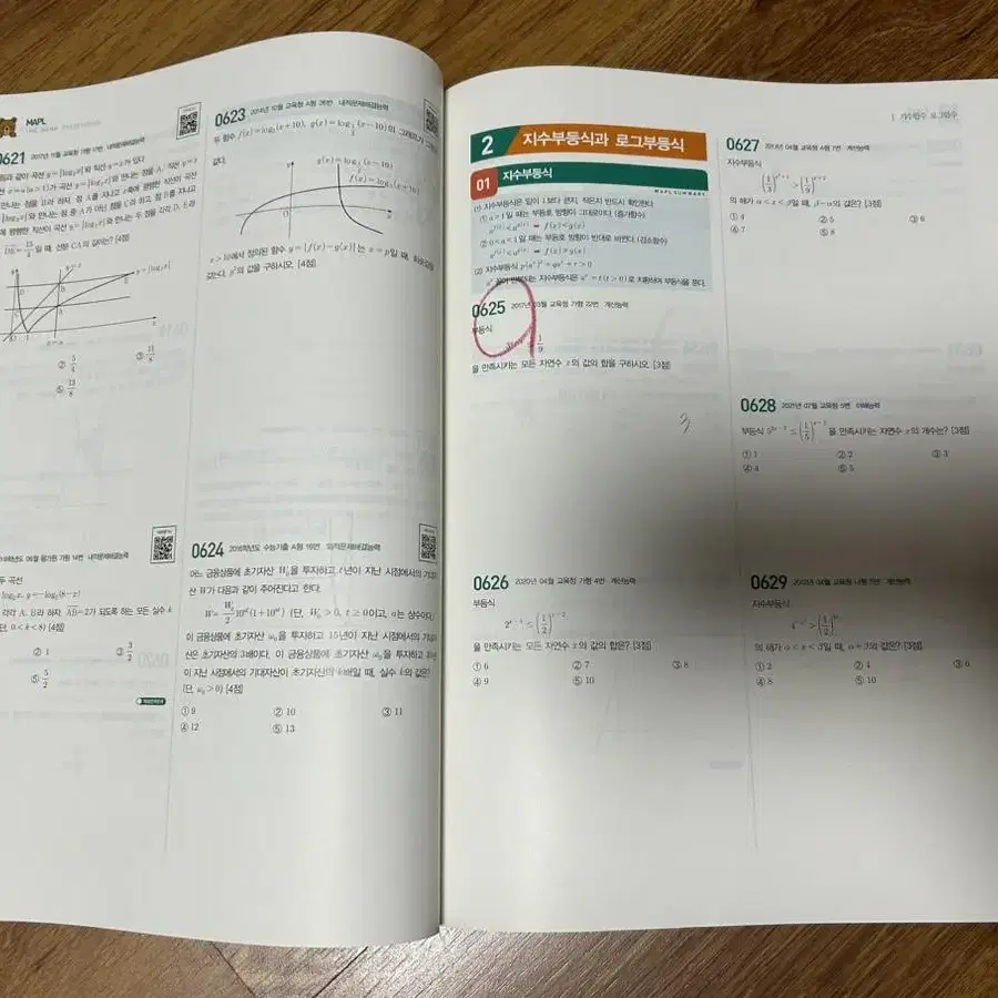 2023 마플수능기출총정리 수학1